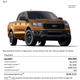 Illustration for article titled Round up of 2019 Ranger first drive reviews. BTW, I kinda want one in Orange